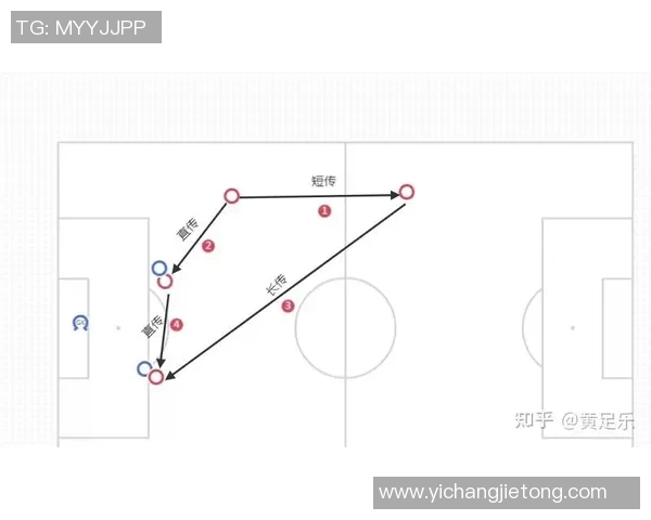 如何观看各类足球比赛直播的详细指南与技巧分享