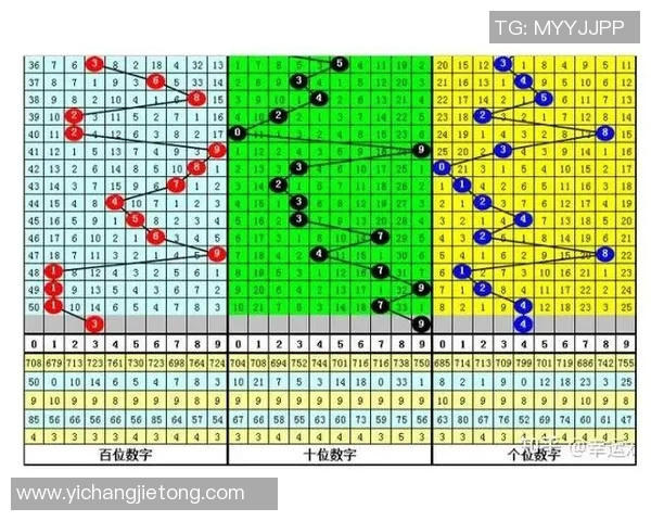 体彩排列五走势图综合版深度解析与投注技巧分享助你轻松选号赢大奖