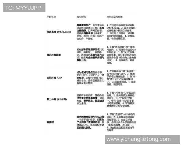 热式足球比赛直播观看渠道及平台推荐一览